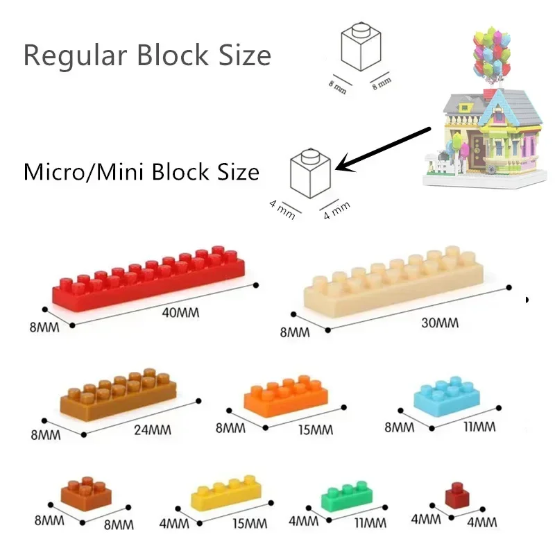 Mikro-Mini-Blokowe Balony Lata – Building Block Mini recenzja i cena